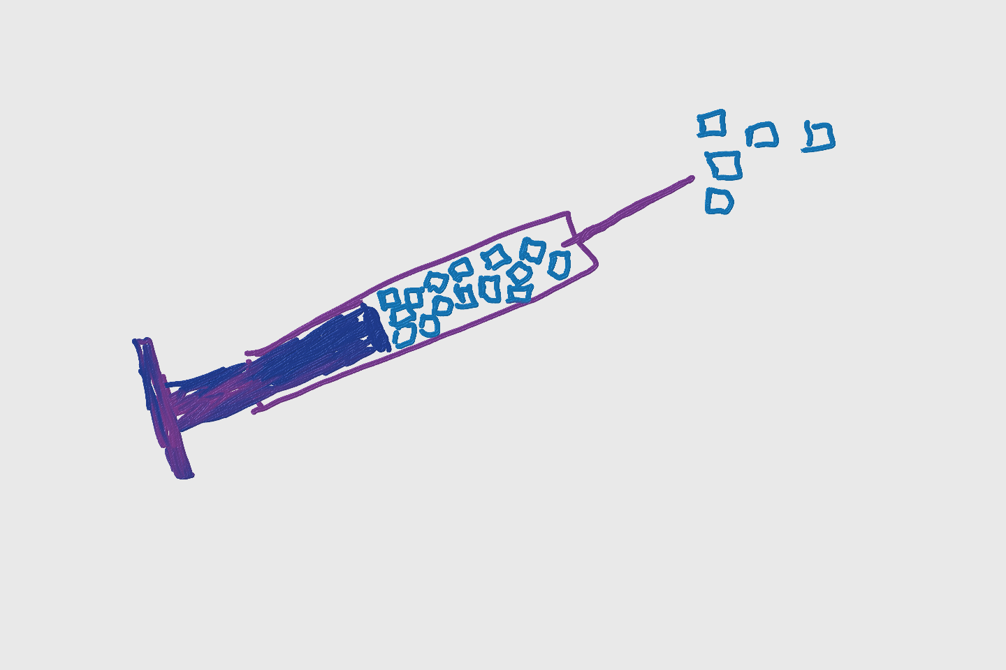 Dependency Injection