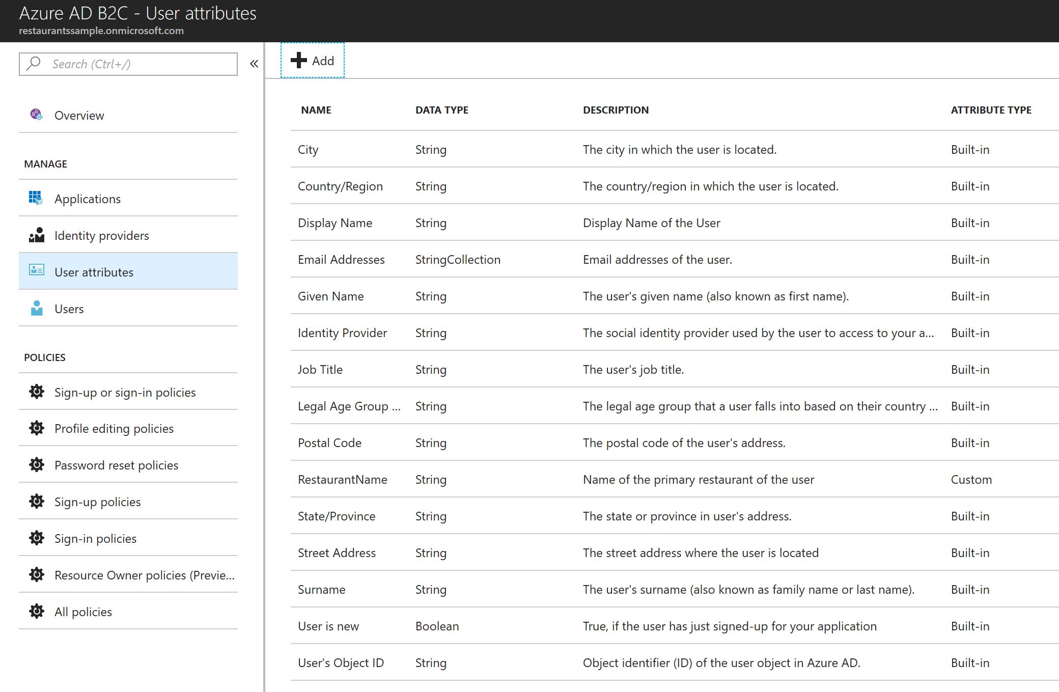 User Attributes