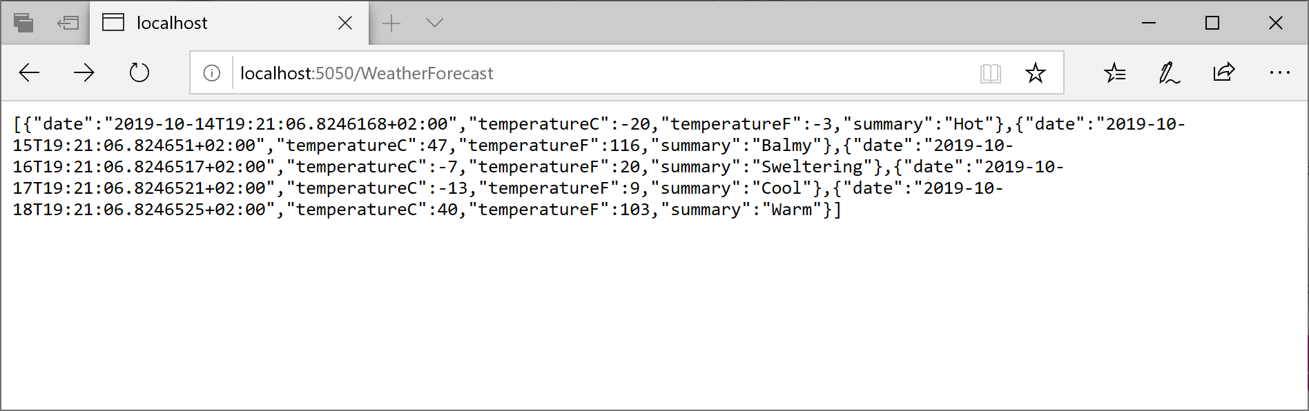 Weather Forecast
